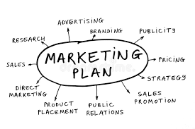 Marketing Plan Worldwide